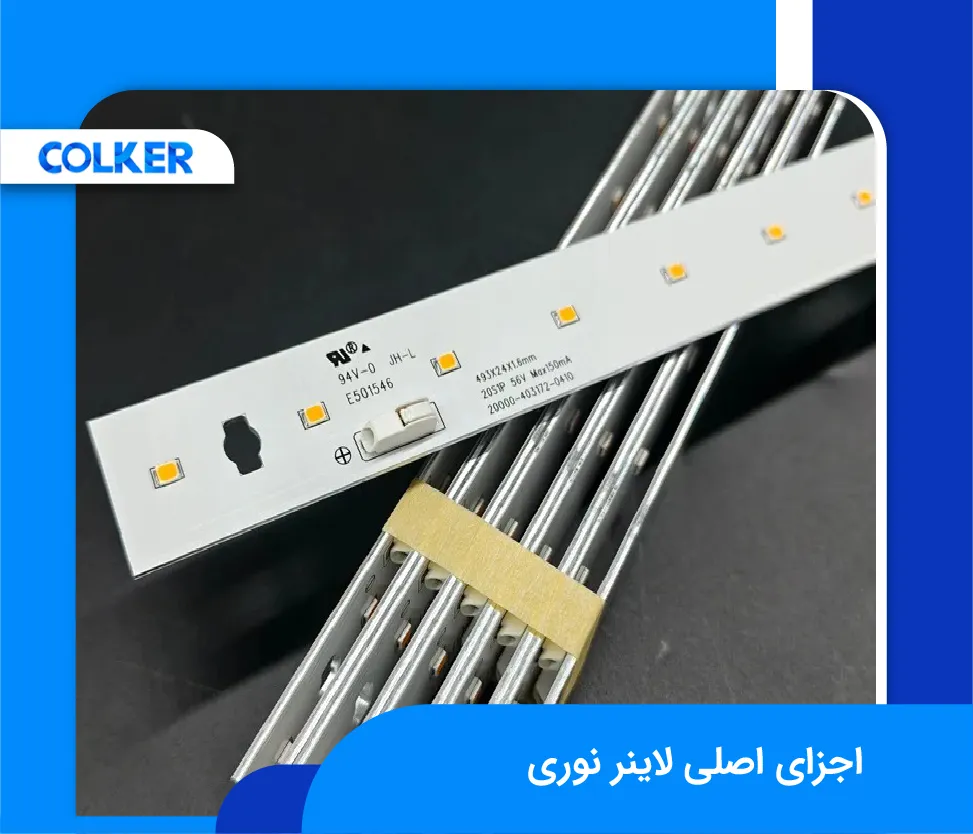 اجزای اصلی لاینر نوری (colker.org)